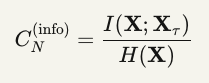 CN(info)=I(X;Xτ)H(X)CN(info)​=H(X)I(X;Xτ​)​