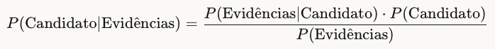 P(Candidato∣Evideˆncias)=P(Evideˆncias∣Candidato)⋅P(Candidato)P(Evideˆncias)